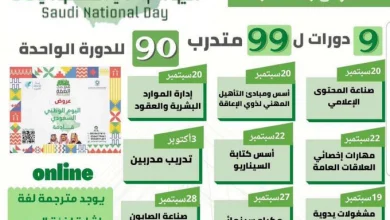 clipboard3 - عروض اليوم الوطني 2020 : عروض معهد جسارة للتدريب 9 دورات لـ 99 متدرب بـ 90 ريال للدورة الواحدة