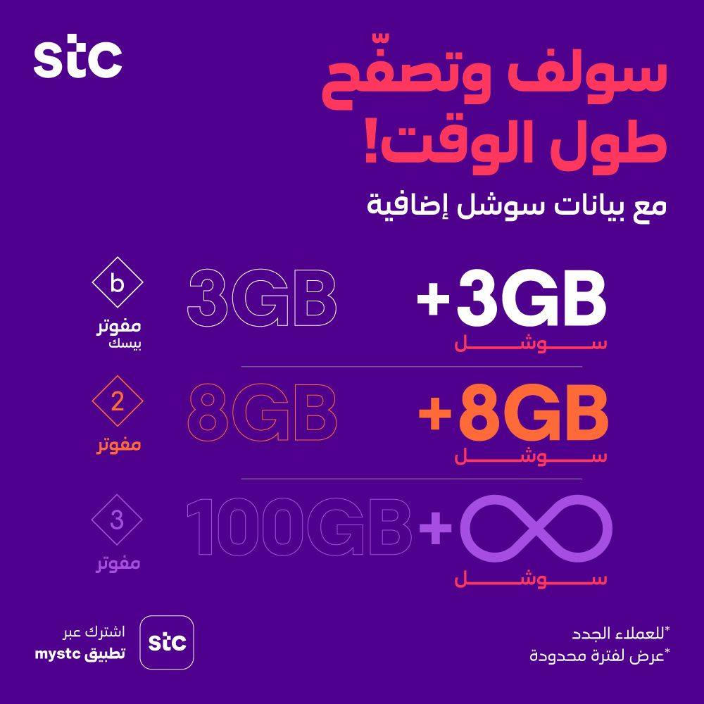 143512763 10157593068980636 3947415664472807169 o - عرض اتصالات السعودية STC علي بيانات و سوشيال اضافية للعملاء الجدد اليوم 27-1-2021