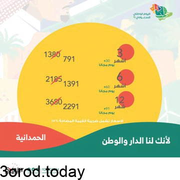 E l4VNsX0AUnr9 - عروض اليوم الوطني 91 : عروض اللياقة الذكية باسعار خاصة و اشهر مجانية