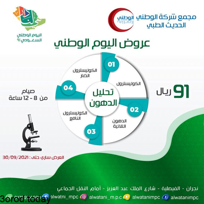 E mO7PVWEAUMuj0 - عروض اليوم الوطني 91 : عروض مجمع الوطني الحديث الطبي و خصم علي باقات التحاليل المختلفة