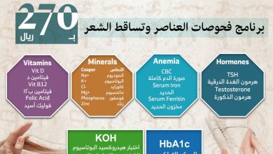 FL0T7WQX0AQrwkP - عروض يوم التأسيس : عروض مختبرات الفارابي الطبية