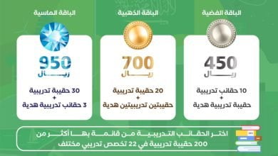 FbfEReuWAAArWXM - عروض اليوم الوطني 92 : عروض المؤسسة الدولية للدراسات الاحترافية
