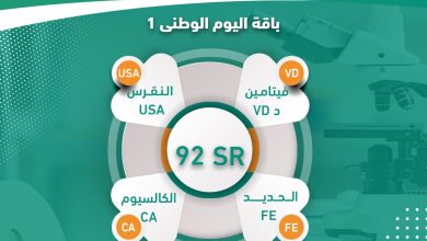 Fbg8P8jWYAIPtJ4 - عروض اليوم الوطني 92 : عروض مختبرات فال الطبية بالرياض