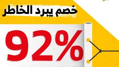 FbqzzkAWIAMPZ27 - عروض اليوم الوطني 92 : عروض CityW | سيتي دبليو