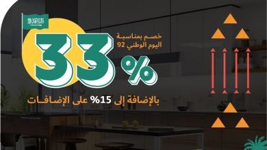 Fbz0rbYXoAA04zP - عروض اليوم الوطني 92 : عروض مطابخ نادكو