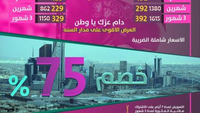 FcUhwvbWYAAzRL5 - عروض اليوم الوطني 92 : عروض نادينا الذهبي النسائي بعرعر