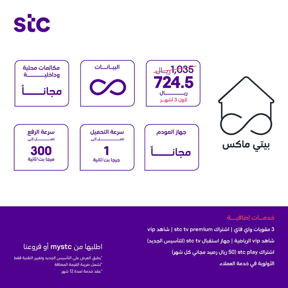 1166314947467135373 - عروض اتصالات السعودية علي باقات بيتي فايبر مع خصم 30% | خدمات اضافية مجانية