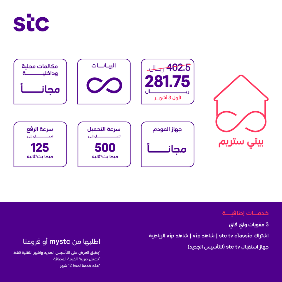 14615987398824437295 - عروض اتصالات السعودية علي باقات بيتي فايبر مع خصم 30% | خدمات اضافية مجانية