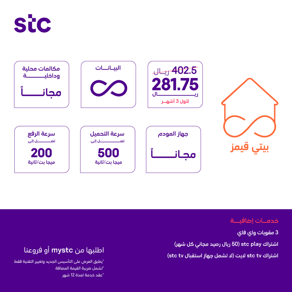 16928059040505395575 - عروض اتصالات السعودية علي باقات بيتي فايبر مع خصم 30% | خدمات اضافية مجانية