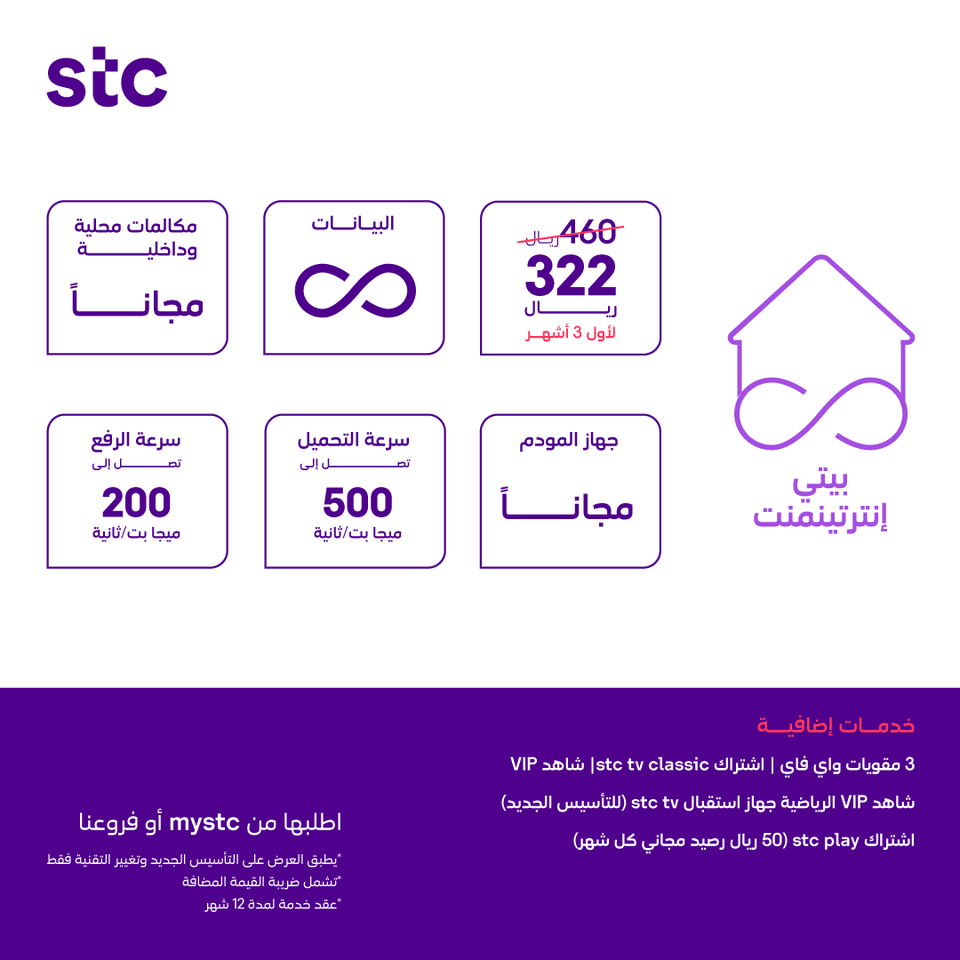 7004883060569064322 - عروض اتصالات السعودية علي باقات بيتي فايبر مع خصم 30% | خدمات اضافية مجانية
