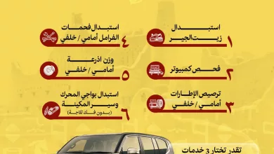 yarmookCo 2024090186276036927 01 عروض شركة اليرموك لصيانة السيارات في يوم التأسيس من 18 – 27 فبراير 2026