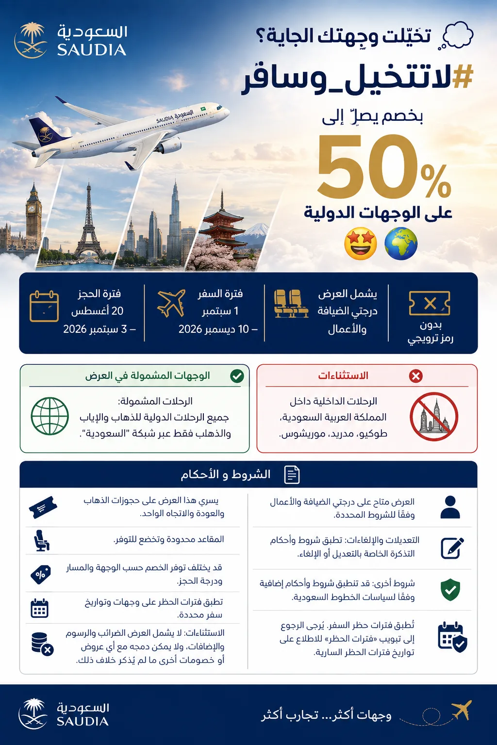عرض الخطوط السعودية cleaned عروض الخطوط السعودية على الرحلات الدولية خصم يصل الي 50% على درجتى الضيافة و الاعمال